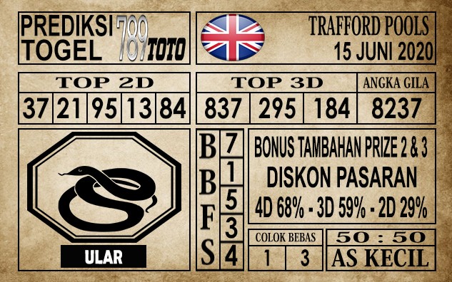 Prediksi Trafford Pools Hari Ini 15 Juni 2020