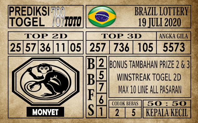Prediksi Brazil Lottery Hari Ini 19 Juli 2020