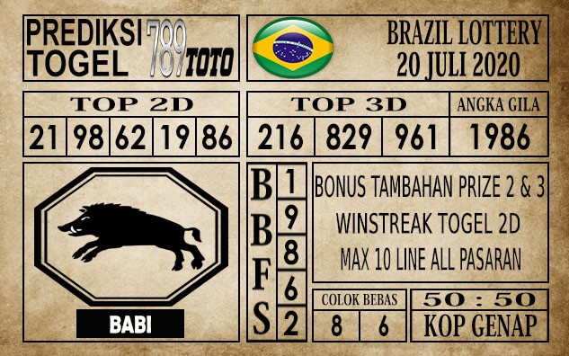 Prediksi Brazil Lottery Hari Ini 20 Juli 2020