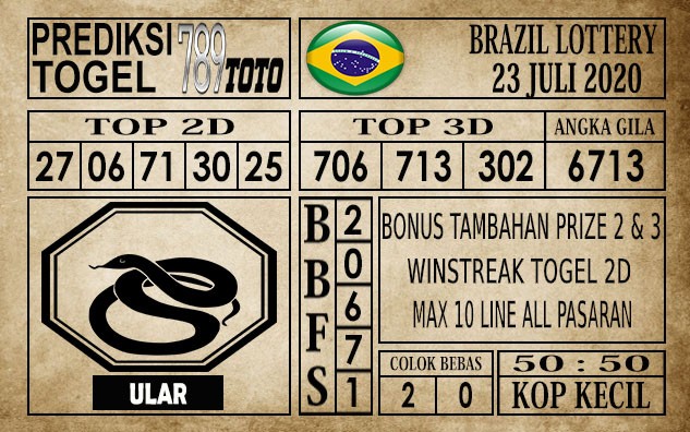Prediksi Brazil Lottery Hari Ini 23 Juli 2020