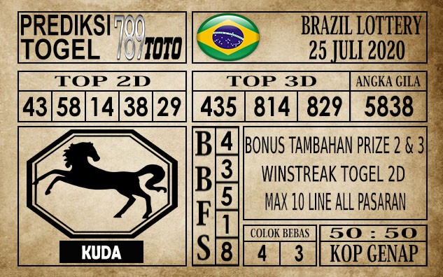 Prediksi Brazil Lottery Hari Ini 25 Juli 2020