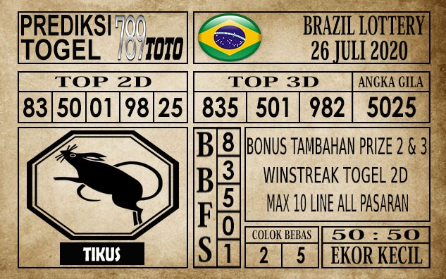 Prediksi Brazil Lottery Hari Ini 26 Juli 2020