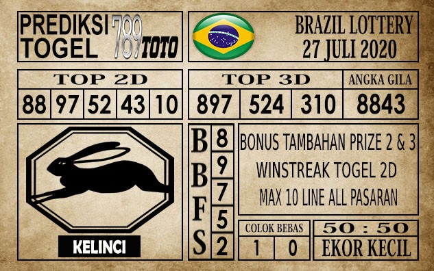 Prediksi Brazil Lottery Hari Ini 27 Juli 2020