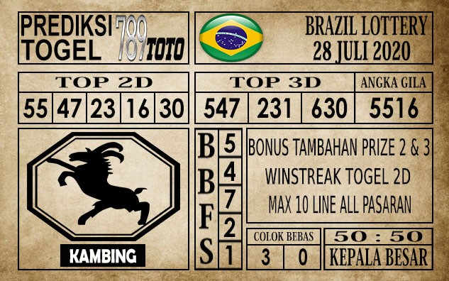 Prediksi Brazil Lottery Hari Ini 28 Juli 2020
