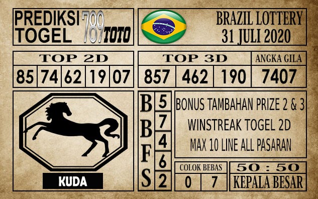 Prediksi Brazil Lottery Hari Ini 31 Juli 2020