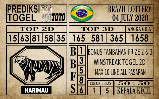 Prediksi Brazil Lottery Hari Ini 04 Juli 2020