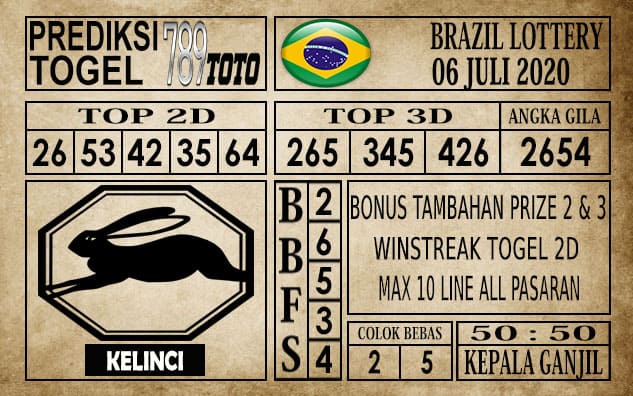 Prediksi Brazil Lottery Hari Ini 06 Juli 2020