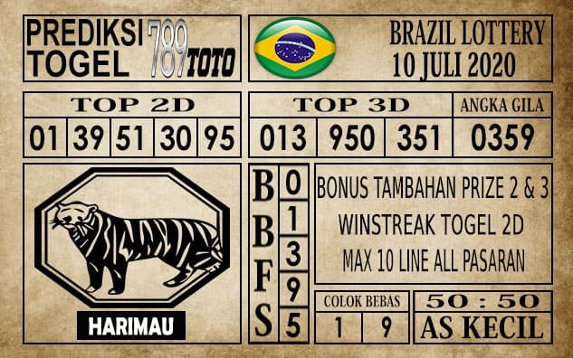 Prediksi Brazil Lottery Hari Ini 10 Juli 2020