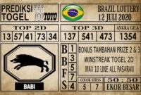Prediksi Brazil Lottery Hari Ini 12 Juli 2020