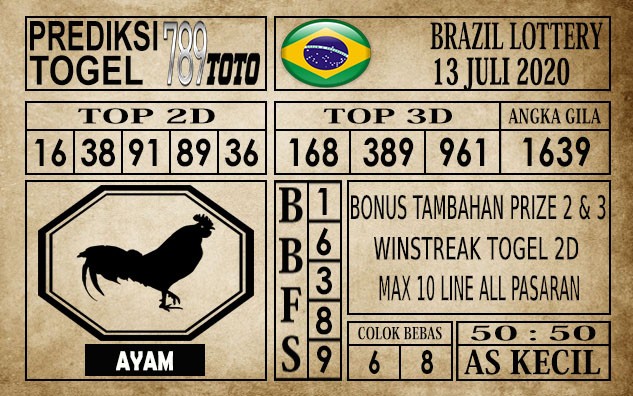 Prediksi Brazil Lottery Hari Ini 13 Juli 2020
