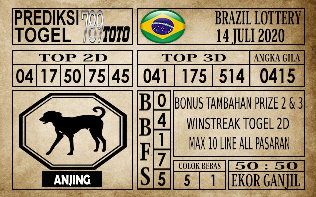 Prediksi Brazil Lottery Hari Ini 14 Juli 2020