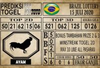 Prediksi Brazil Lottery Hari Ini 15 Juli 2020