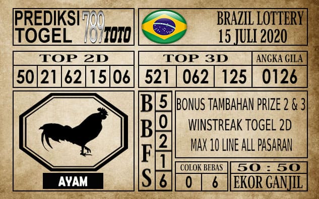Prediksi Brazil Lottery Hari Ini 15 Juli 2020