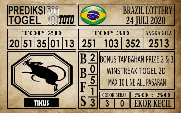Prediksi Brazil Lottery Hari Ini 24 Juli 2020