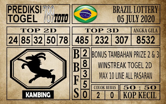 Prediksi Brazil Lottery Hari Ini 05 Juli 2020