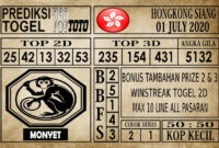 Prediksi Hongkong Siang Hari Ini 01 Juli 2020