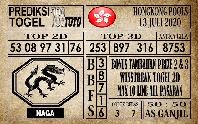 Prediksi Hongkong Pools Hari Ini 13 Juli 2020