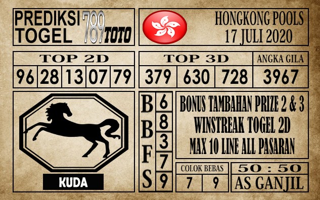 Prediksi Hongkong Pools Hari Ini 17 Juli 2020