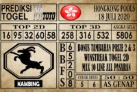 Prediksi Hongkong Pools Hari Ini 18 Juli 2020
