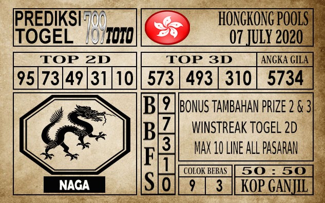 Prediksi Hongkong Pools Hari Ini 07 Juli 2020