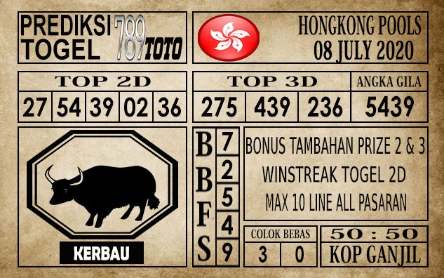 Prediksi Hongkong Pools Hari Ini 08 Juli 2020