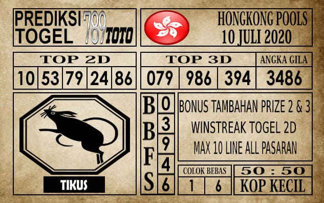 Prediksi Hongkong Pools Hari Ini 10 Juli 2020