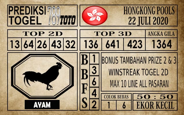 Prediksi Hongkong Pools Hari Ini 22 Juli 2020