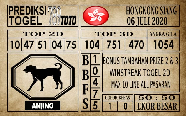 Prediksi Hongkong Siang Hari Ini 06 Juli 2020