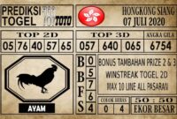 Prediksi Hongkong Siang Hari Ini 07 Juli 2020