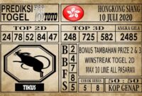 Prediksi Hongkong Siang Hari Ini 10 Juli 2020