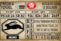 Prediksi Hongkong Siang Hari Ini 12 Juli 2020