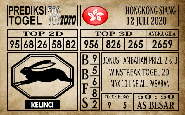 Prediksi Hongkong Siang Hari Ini 12 Juli 2020