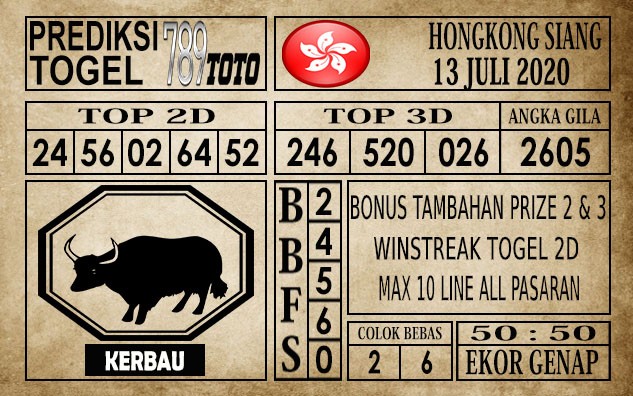Prediksi Hongkong Siang Hari Ini 13 Juli 2020