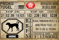 Prediksi Hongkong Siang Hari Ini 20 Juli 2020
