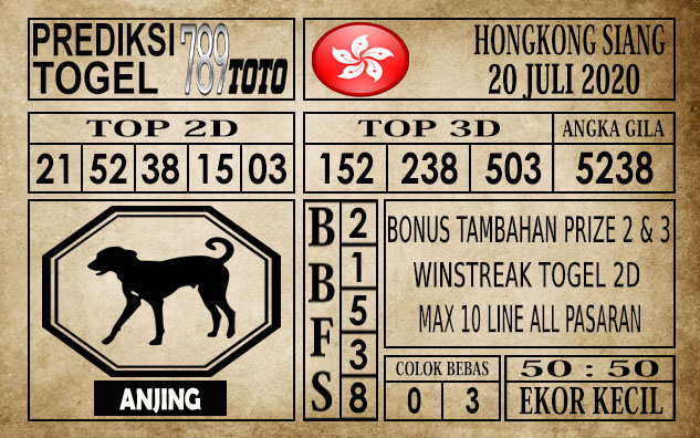 Prediksi Hongkong Siang Hari Ini 20 Juli 2020