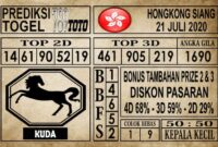 Prediksi Hongkong Siang Hari Ini 21 Juli 2020