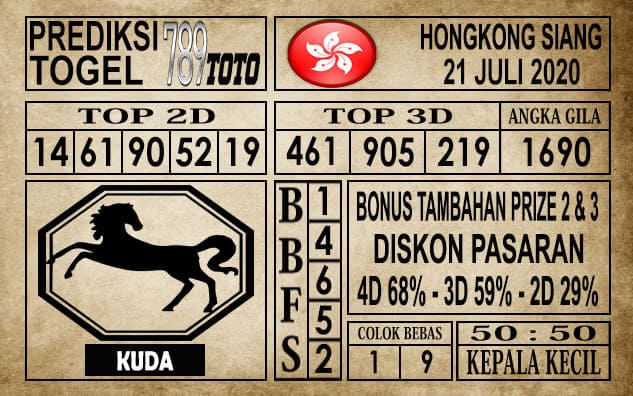 Prediksi Hongkong Siang Hari Ini 21 Juli 2020
