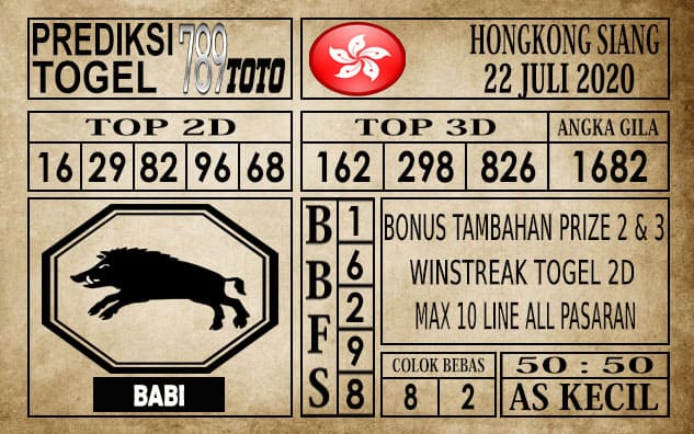 Prediksi Hongkong Siang Hari Ini 22 Juli 2020