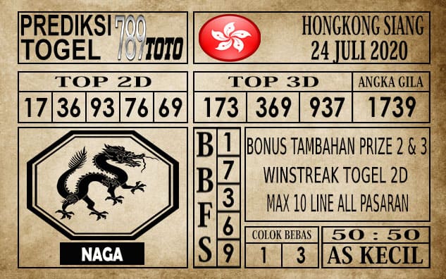 Prediksi Hongkong Siang Hari Ini 24 Juli 2020