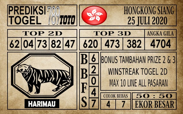 Prediksi Hongkong Siang Hari Ini 25 Juli 2020