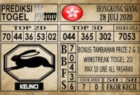 Prediksi Hongkong Siang Hari Ini 28 Juli 2020