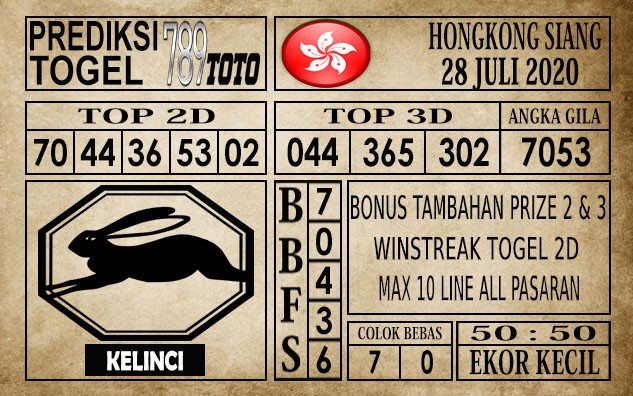 Prediksi Hongkong Siang Hari Ini 28 Juli 2020