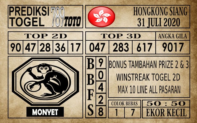 Prediksi Hongkong Siang Hari Ini 31 Juli 2020