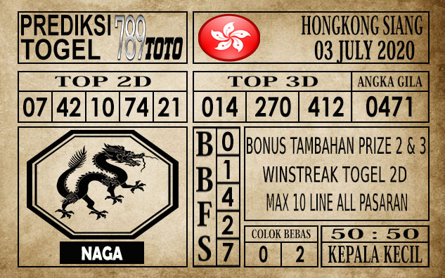 Prediksi Hongkong Siang Hari Ini 03 Juli 2020