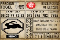 Prediksi Hongkong Siang Hari Ini 04 Juli 2020