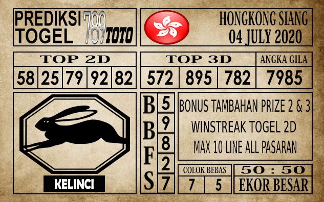 Prediksi Hongkong Siang Hari Ini 04 Juli 2020