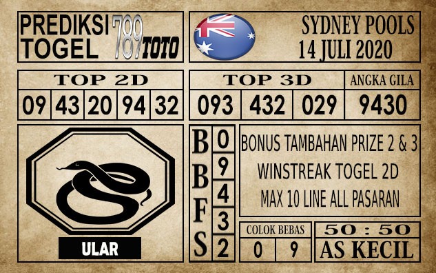 Prediksi Sydney Pools Hari Ini 14 Juli 2020