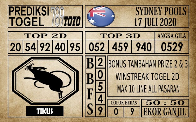 Prediksi Sydney Pools Hari Ini 17 Juli 2020