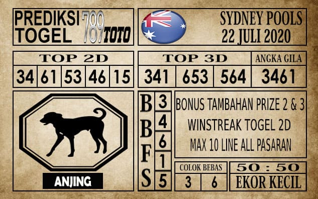 Prediksi Sydney Pools Hari Ini 22 Juli 2020