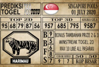 Prediksi Singapore Pools Hari ini 01 Juli 2020